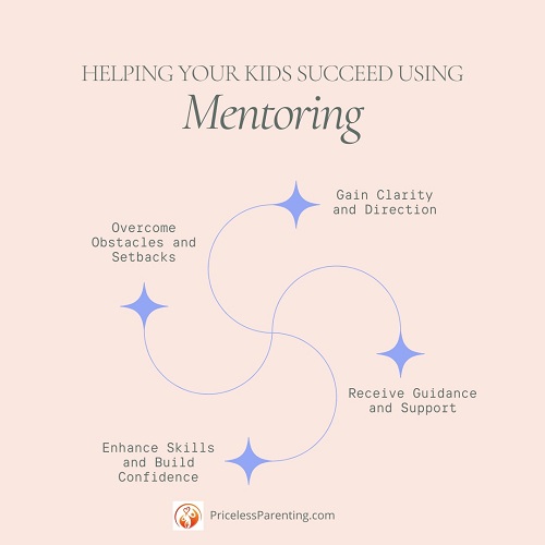 helping your kids succeed using mentoring